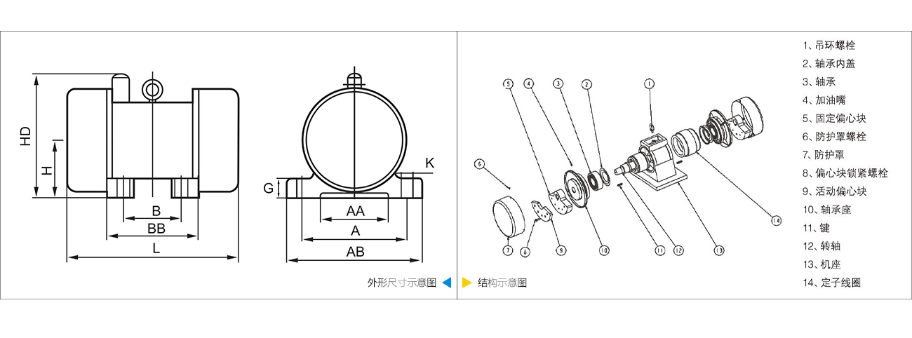 ZDJ振動(dòng)電機(jī)技術(shù)參數(shù)
