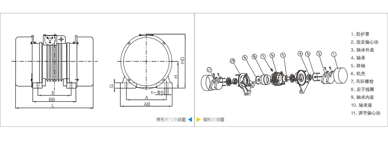 yzo振動(dòng)電機(jī)技術(shù)參數(shù)